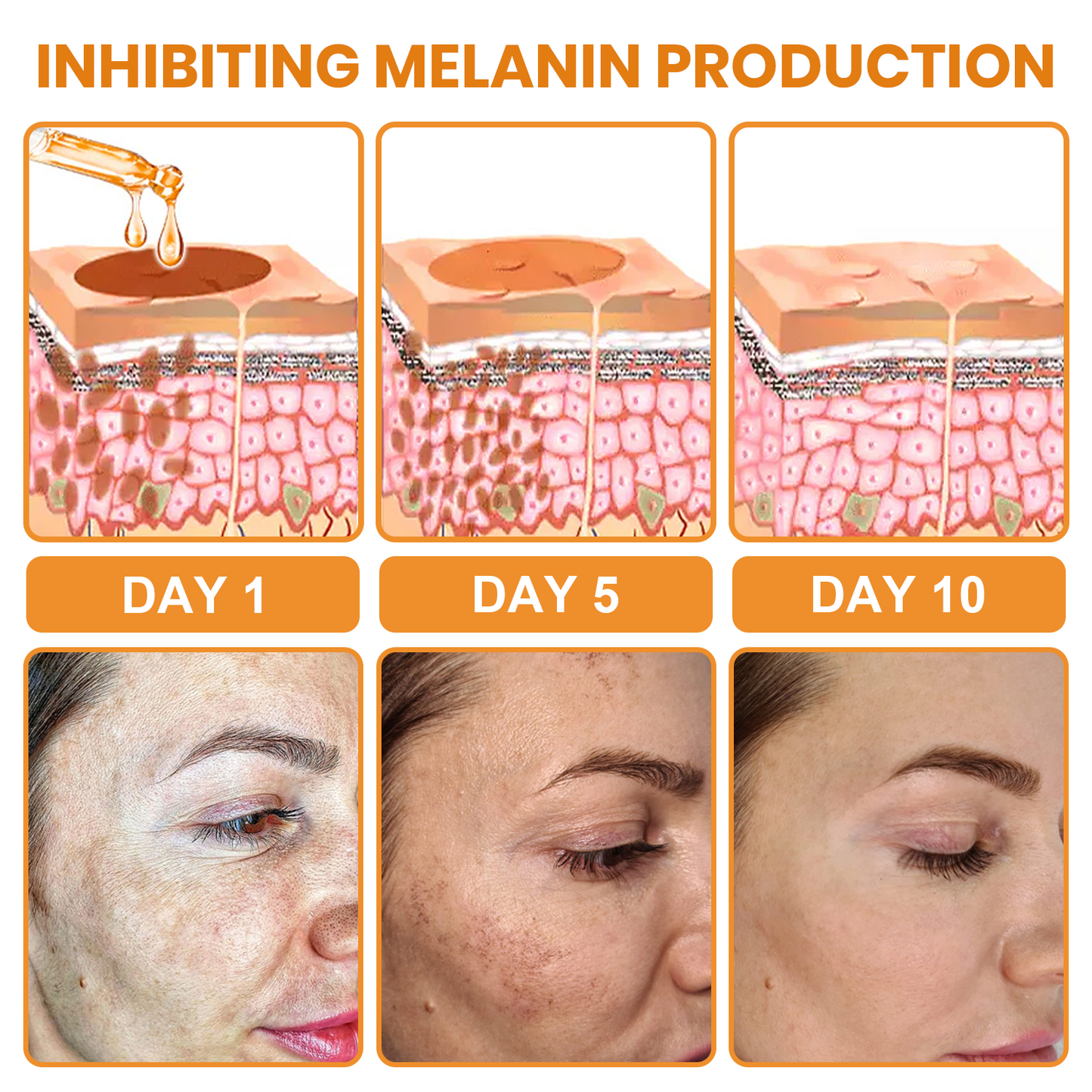 ✨Fast Dark Spot Remover-Luhaka® Melanin Correcting Facial Serum