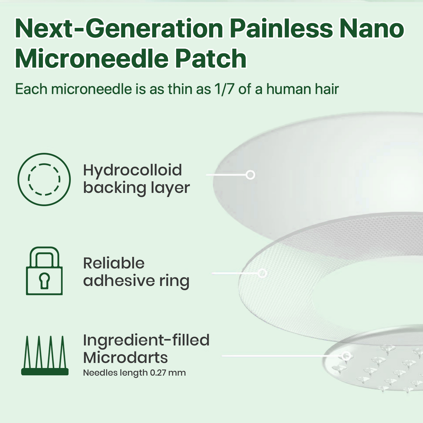 Lyyeto® Nano Microneedle Balance Patch